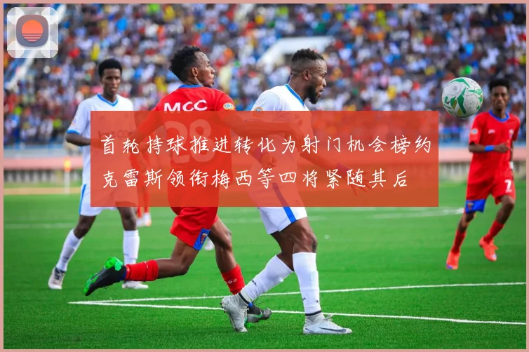 首轮持球推进转化为射门机会榜约克雷斯领衔梅西等四将紧随其后